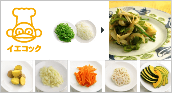 イエコック